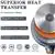 YIIFEEO Induction Pots and Pans Set - Non-stick Granite Cookware