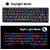 Gsantos GK40 Wired RGB 68Key Blue Switches Keyboard & Mouse