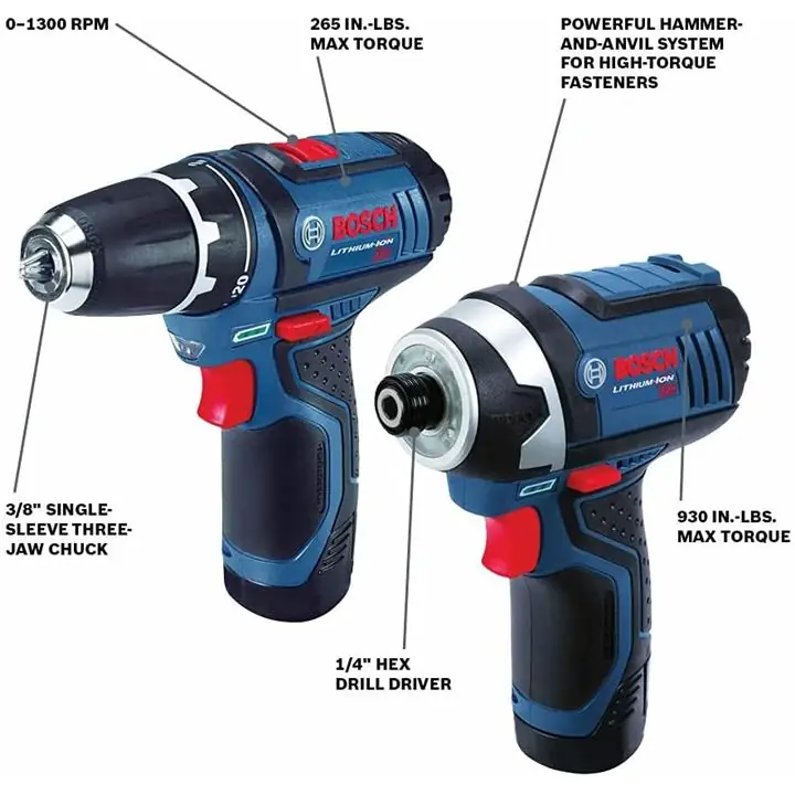 BOSCH Power Tools Combo Kit CLPK22-120 - 12-Volt Cordless Tool Set