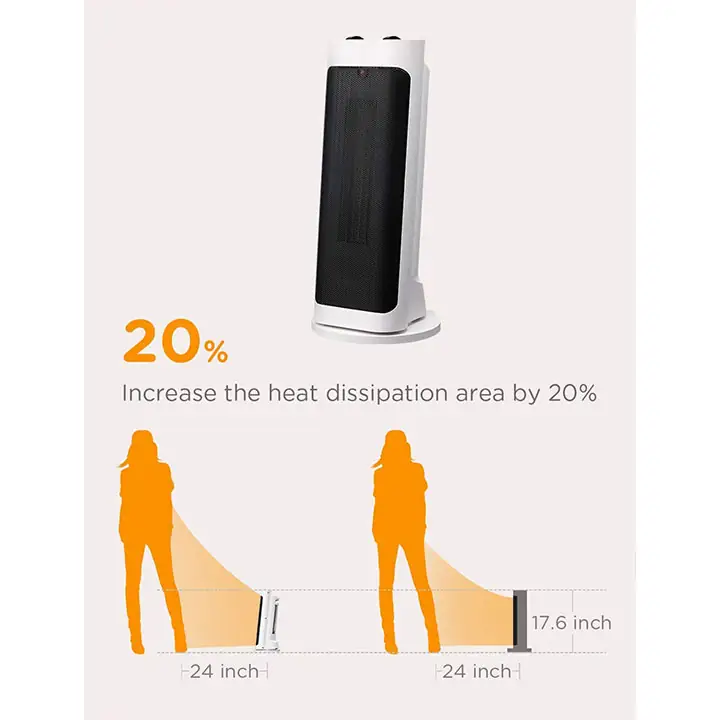Ecohouzng Tower Ceramic Fan Heater