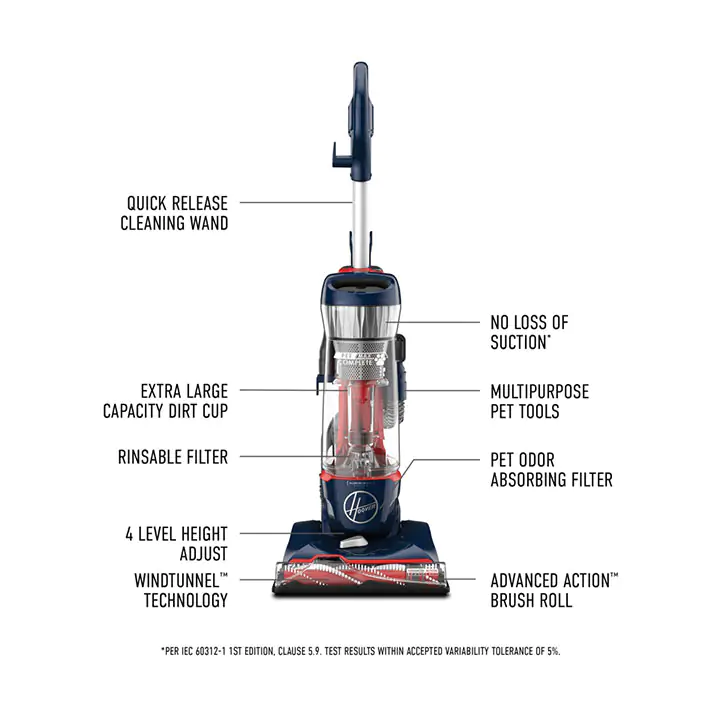 Hoover Pet Max Complete Maxlife Upright Vacuum Blue
