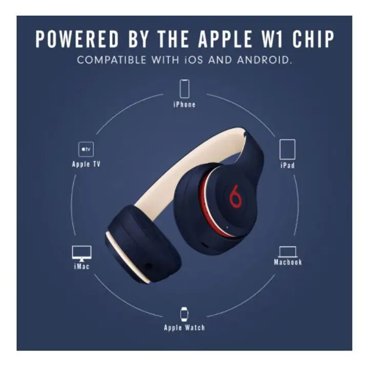 Beats Solo3 Club Collection On Ear Bluetooth Headphones Club Navy